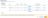 AWS Security Group configuration showing port 80 open