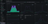 PostgreSQL metrics dashboard